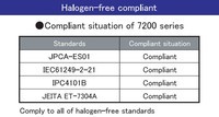 Pâte à souder EVASOL à base de colophane avec alliage Sn96.5Ag3.0Cu0.5 pour soudure CMS, origine Japon, OEM