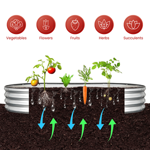 <b>Large</b> Oval Metal Raised Garden Bed Outdoor Galvanized Deep Planter <b>Box</b> Vegetable Garden GB016 - Product Image 3