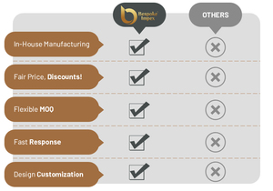 Cerrojo y grapa de alambre de puerta de acero suave de 100mm de tamaño personalizado, cilindros de bloqueo de cantidad a granel a un precio razonable disponibles - Product Image 5