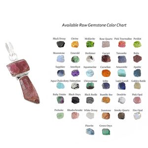 Tourmaline noire brute naturelle 8-10mm taille 925 ensemble de pinces de serrage en argent sterling collier pendentif pierre de naissance naturelle pendentifs en argent - Product Image 3