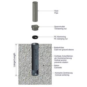 Manicotto di base in ghisa grigia per tubi da 48, 60, 76 mm - Product Image 2