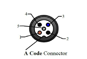 Y-Distributor Copper M12 Male / M12 Female Straight PVC Unshielded Industrial Black Cable-10m - Product Image 3