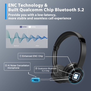 Oficina de negocios Auriculares inalámbricos Dual <span class=keywords><strong>Ear</strong></span> Centro de llamadas ajustable Computadora Auriculares de escritorio con micrófono ENC - Product Image 4