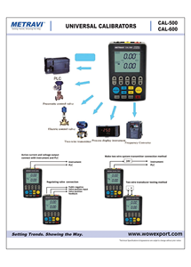 รุ่น metรวิ CAL-500สากลสอบเทียบกระบวนการมัลติฟังก์ชั่ - Product Image 2