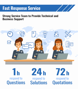 מותאם אישית HD עמיד למים בחוץ היי טק Ptz Wifi אבטחת 5MP עדשת SONY IMX335 חיישן גוף POE IP מצלמת מודול - Product Image 5