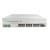 Rak Input AC/DC dipasang 4 Port Gigabit SFP 24 Port 100M RJ45 IEC 61850 sakelar jaringan industri terkelola untuk industri daya
