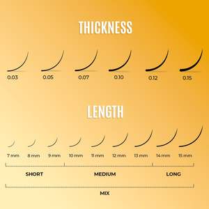 CC Curl 0.05 Épaisseur Extensions de Cils de Vison Semi-Permanentes Individuelles par pour Stacy Lash Tech Fournitures d'Extension de Cils - Product Image 4