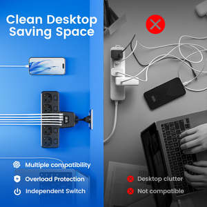 Enchufe Inteligente Multiusos 11 en 1, 5 Tomas de Corriente Alterna, 3 Puertos USB-A/2 Puertos USB-C, Enchufe Europeo (220-240V), Interruptores Independientes con Reloj - Product Image 2