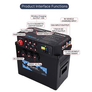 Station d'énergie <span class=keywords><strong>solaire</strong></span> portable au lithium LifePo4 3000w <span class=keywords><strong>pour</strong></span> <span class=keywords><strong>camping</strong></span>-<span class=keywords><strong>car</strong></span> RV camion avec onduleur à onde sinusoïdale pure - Product Image 3