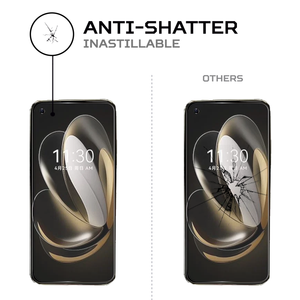 ฟิล์มกันรอยหน้าจอ ANTISHOCK สำหรับเลอทีวี เอส 2 โปร พรีเมี่ยม การ์ดสำหรับจอแสดงผลของอุปกรณ์ของคุณ - Product Image 5