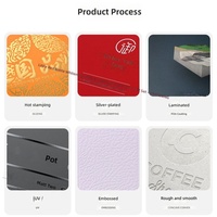 Cartons d'emballage imprimés personnalisables OEM, boîtes en papier avec laminage mat brillant, applicables à l'emballage de marchandises de détail