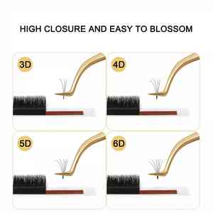 Extensions de cils de volume professionnel ensemble de pinces à épiler extensions de cils personnalisées en acier inoxydable droite incurvée avec bouts pointus - Product Image 4