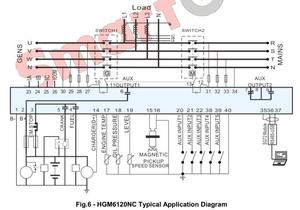 Controlador generador <span class=keywords><strong>Smartgen</strong></span> auténtico, 6120NC, HGM6120NC - Product Image 5