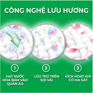 Ariel Sunrise Détergent liquide frais spécialisé pour Machine à laver à chargement par le haut 2.9kg x 5 sacs Vietnam Meilleure vente en gros - Product Image 4