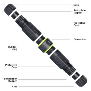 Cao cấp chất lượng tốt nhất không thấm nước RJ45 CAT6 STP nối | nữ-to-nữ ngoài trời Ethernet <span class=keywords><strong>Coupler</strong></span> cho công nghiệp & Marine sử dụng - Product Image 4