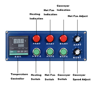 BSN5030+LY450 Automatic <b>Eggs</b> Tray Cosmetic Box Sealing Shrinking <b>Machine</b> L Bar Sealer for Food Beverage High Productivity - Product Image 5