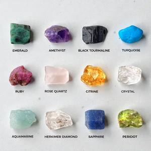 Collar de Plata de Ley 925 con Amatista en Bruto - Colgante de Cristal Morado en Bruto de 8-10 mm - Piedra Curativa, Joyería de Piedra de Nacimiento de Febrero - Product Image 2