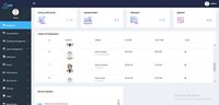 Software de Gestión de Recursos Humanos y Nómina