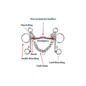 อุปกรณ์บิตม้าเพลแฮมสแตนเลสอย่างดี พร้อมห่วงเกี่ยวแบบข้อต่อ สำหรับม้า - Product Image 5