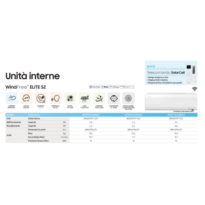 Aire Acondicionado Split Dual WindFree Avant S2, 18001-24000 BTU, Inverter A++, R32, Modelo AJ068TXJ3KG, WiFi, Modo Silencioso Eléctrico - Product Image 3