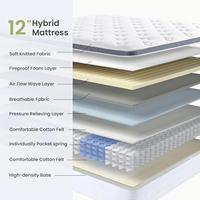 Matelas moderne King-Size à ressorts pour les chambres d'hôtels, l'hôpital durable à bobine de poche comprimée sous vide