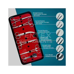 Ensemble d'instruments 7 pièces autoclavables vétérinaires Kit de ciseaux de cordon ombilical en acier inoxydable de haute qualité Source d'alimentation manuelle durable - Product Image 2