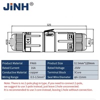 Connecteur de câble étanche en cuivre IP68, adaptateur de borne électrique, fiche de connexion rapide JINH CNP29, mâle et femelle
