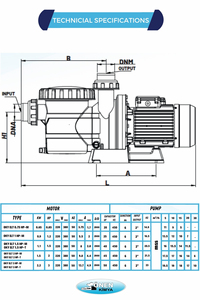 Onen 220V 3 HP-M ปั๊มสระว่ายน้ำรุ่น elit-E ปั๊มน้ำ2HP ใหม่เงียบพร้อมตัวกรองและคีย์สีน้ำเงินบันทึก - Product Image 4