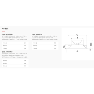 Difusor de Aire Acondicionado Circular Tecnosystemi, Conos Fijos de Aluminio con Regulador de Flujo Tipo Mariposa y Rejillas y Collares - Product Image 3