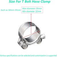 Colliers de serrage robustes en acier inoxydable 301