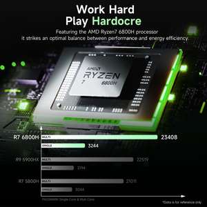 Ordenador portátil para juegos portátil de 15,9 pulgadas, 2,5 K, HD, 32GB, DDR5, 512GB, 1TB, SSD - Product Image 5