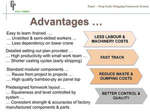 Thép Nhôm Màu Xanh lá cây ván khuôn pan-đạo cụ mô-đun phẳng sàn ván khuôn hệ thống với đầu Tước đầu bằng sáng chế xây dựng trang web - Product Image 4