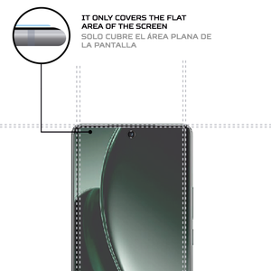 ฟิล์มกันรอยหน้าจอเรียลมี จีที 6 พร้อมคุณสมบัติป้องกันการกระแทก - Product Image 4
