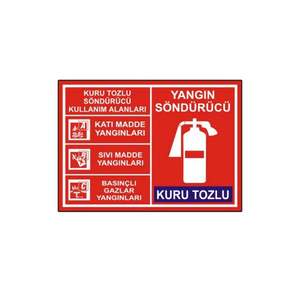 Dry Powder <b>Fire</b> Extinguisher Usage Areas Sign Firefighting Equipment Accessory - Product Image 1