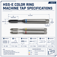 DIN 371 DIN 376 HSS E M35 Kobalt Color Ring Machine Screw Taps untuk Pembuatan Ulir pada Baja Tahan Karat Inox Aluminium
