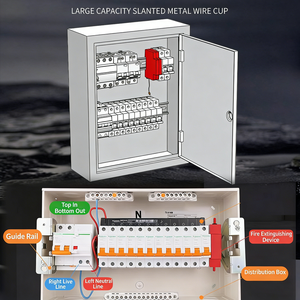 ตู้จ่ายไฟอุตสาหกรรมสำหรับถังดับเพลิง กล่องมิเตอร์ไฟฟ้า อุปกรณ์ดับเพลิงแบบสเปรย์ร้อน - Product Image 2