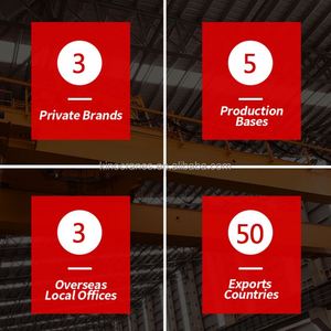 Kinocrane hội thảo 270 độ xoay gia cố cánh tay 1 tấn 2 tấn <span class=keywords><strong>Wall</strong></span> Mount <span class=keywords><strong>JIB</strong></span> <span class=keywords><strong>Crane</strong></span> - Product Image 5