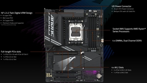 Nouveau GIGABYTE X870 <span class=keywords><strong>AORUS</strong></span> ELITE WIFI 7 <span class=keywords><strong>AM5</strong></span> AMD 9000 CPU DDR5 USB4 Port PCIE 5.0 WIFI 7 carte mère de jeu X870 Mothoerbaords - Product Image 6
