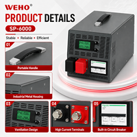 Chargeur de batterie au lithium fer phosphate 6000W SP-6000-60 60V 100A à tension réglable 30-60V avec PFC