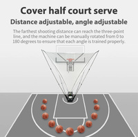 Nouveau design Lanceur de ballons de basket électrique portable, système de rebond automatique rechargeable pour l'entraînement au basketball, utilisation intérieure et extérieure