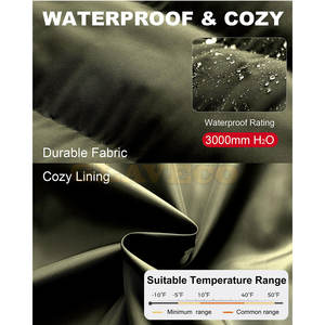 Manteau parka long à capuche imperméable de haute qualité à bas prix, taille plus, couleur personnalisée, homme, hiver, écologique, respirant - Product Image 5