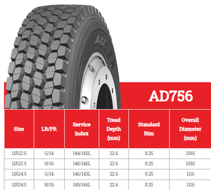 Шины для грузовиков Chaoyang: Высокопроизводительные шины AD756 11R22.5 11R24.5 с широким протектором и инновационным отталкивателем камней - Product Image 4
