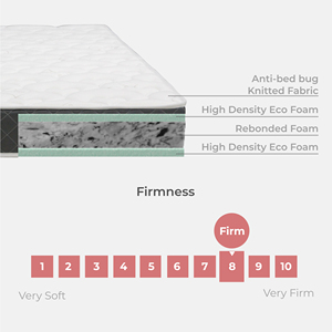 Lựa chọn giấc ngủ tốt nhất nệm thông minh thêm mềm 5.5 inch cho đơn/siêu đơn Malaysia thương hiệu sinh thái thân thiện với bệnh viện phòng ngủ - Product Image 3