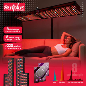 Nouvelle arrivée : Panneau LED de luminothérapie infrarouge pour usage domestique, avec longueurs d'onde bleues et rouges 480 et <span class=keywords><strong>1060</strong></span> nm, Hemlock Factory - Product Image 1