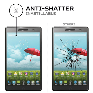 ฟิล์มกันรอยหน้าจอแท็บเล็ตอูเลโฟน U7 พร้อมคุณสมบัติป้องกันการกระแทก - Product Image 5