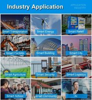 WITTELB Gateway Industrial IoT Edge, Doble SIM 4G LTE, Modbus MQTT PLC, E/S Integradas, Carcasa Robusta, Monitoreo Remoto de Datos