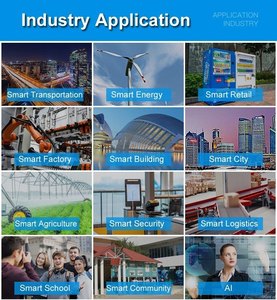 R40เกตเวย์อุตสาหกรรมพร้อม IO ในตัว, สองซิม, Modbus และ mqtt รองรับ - Product Image 6
