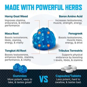 THẢO DƯỢC pha trộn sức khỏe của nam giới bổ sung ham muốn tình dục tăng cường Gummies với Tribulus terrestris Maca gốc cho sức sống và sức chịu đựng hỗ trợ - Product Image 5