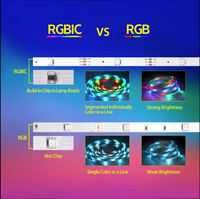 Bande LED RGB XSY S189 avec télécommande Wi-Fi, étanche IP67, PVC, garantie 10 ans, usage résidentiel, CRI 90, 5000K, SMD2835, blanc pur