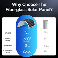 Panneaux solaires flexibles mono 100W en gros de Chine pour camping-car et usage domestique avec une efficacité de 22% et une garantie de 25 ans
